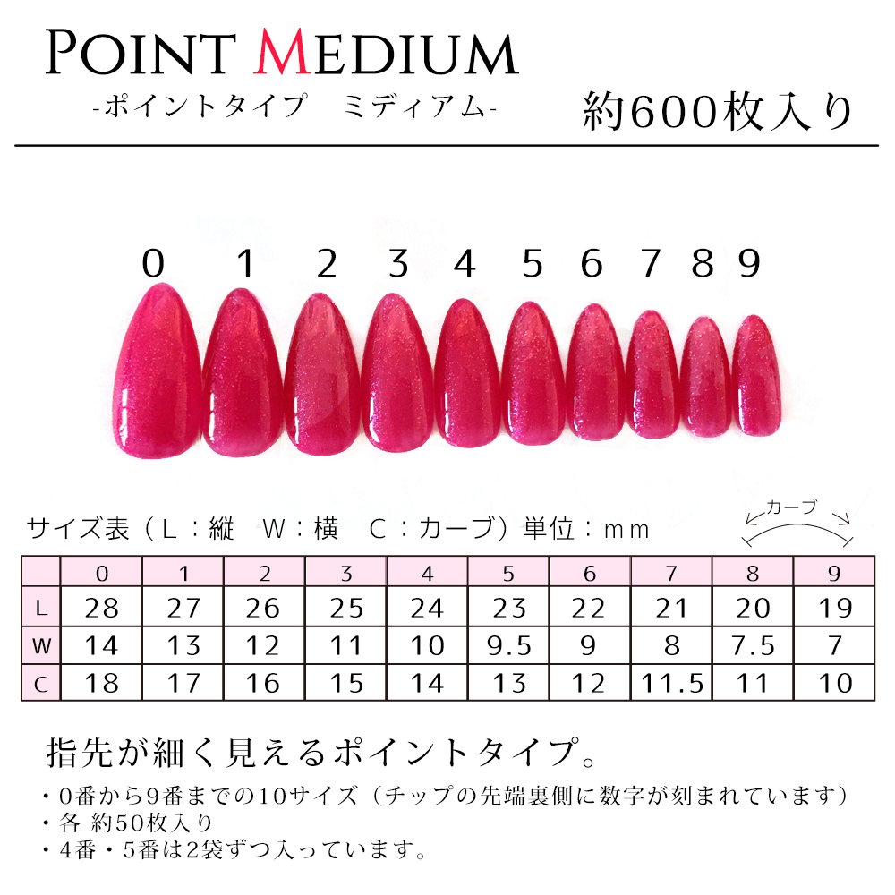 現代の髪型 ベスト50 ネイル チップ 大き さ